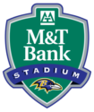 PAINTech customer, M&T Bank logo